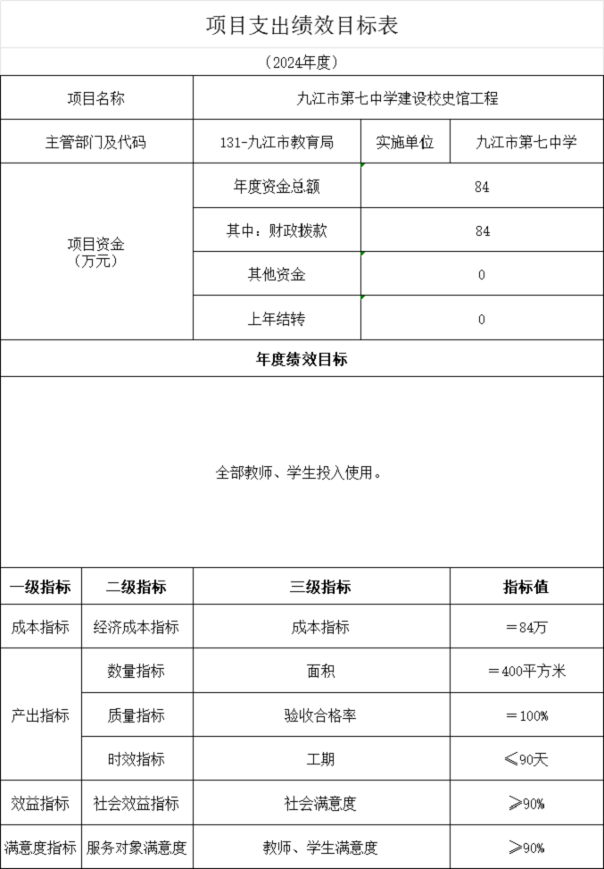 ed52c5a5cf71beefab4f5b9adea631db.png