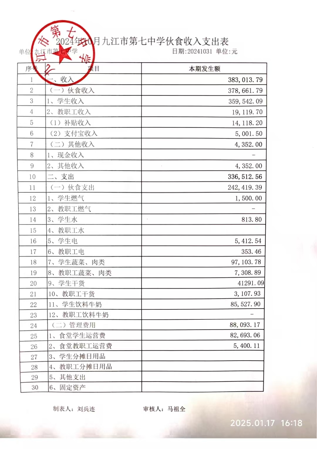 九江市第七中学2024年10月食堂收支表.jpg