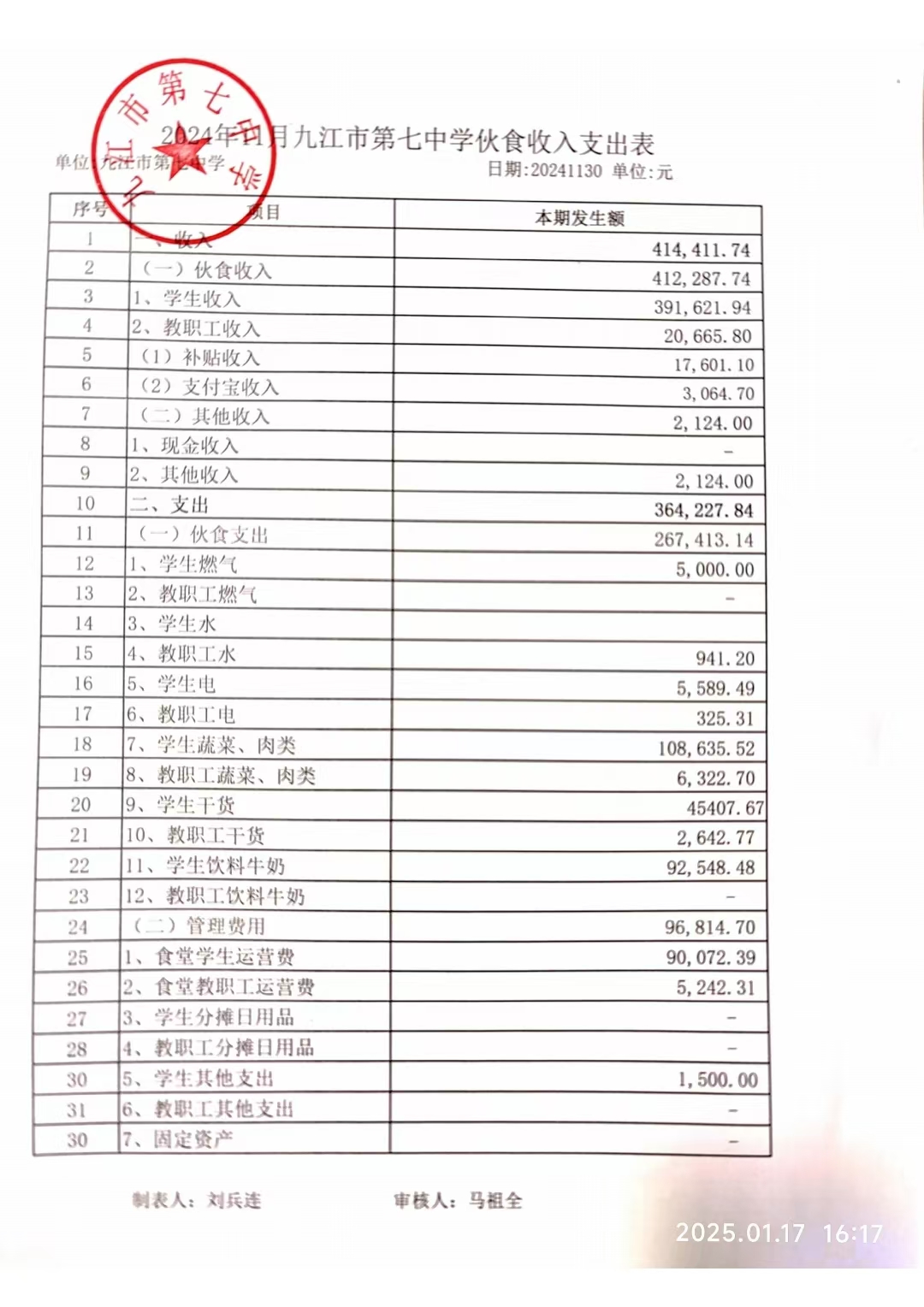 九江市第七中学2024年11月食堂收支表.jpg
