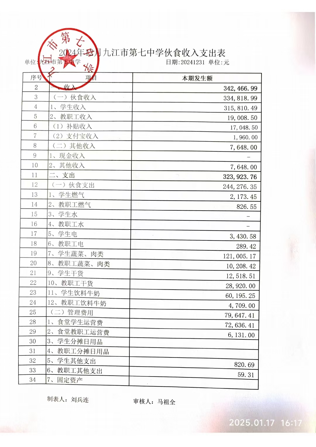 九江市第七中学2024年12月食堂收支表.jpg